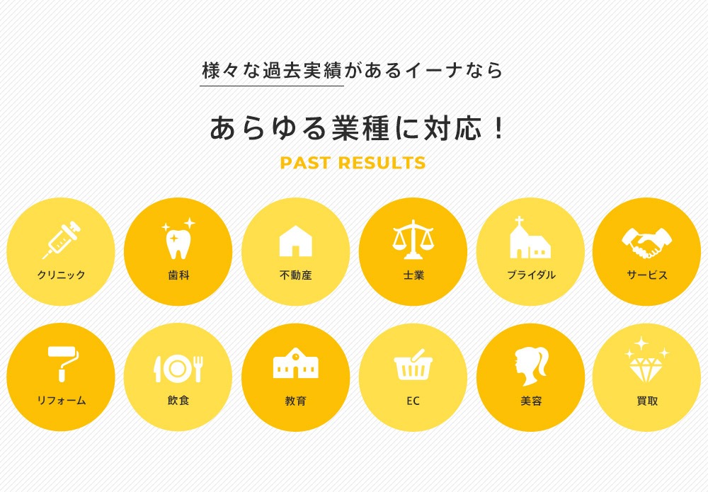様々な過去実績があるイーナならあらゆる業種に対応!