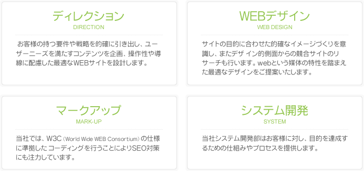 株式会社イーナのホームページ制作体制