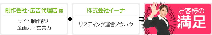 お客様の満足の為に