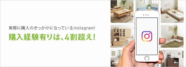 実際に購入のきっかけになっているInstagram!購入経験有りは、4割超え!
