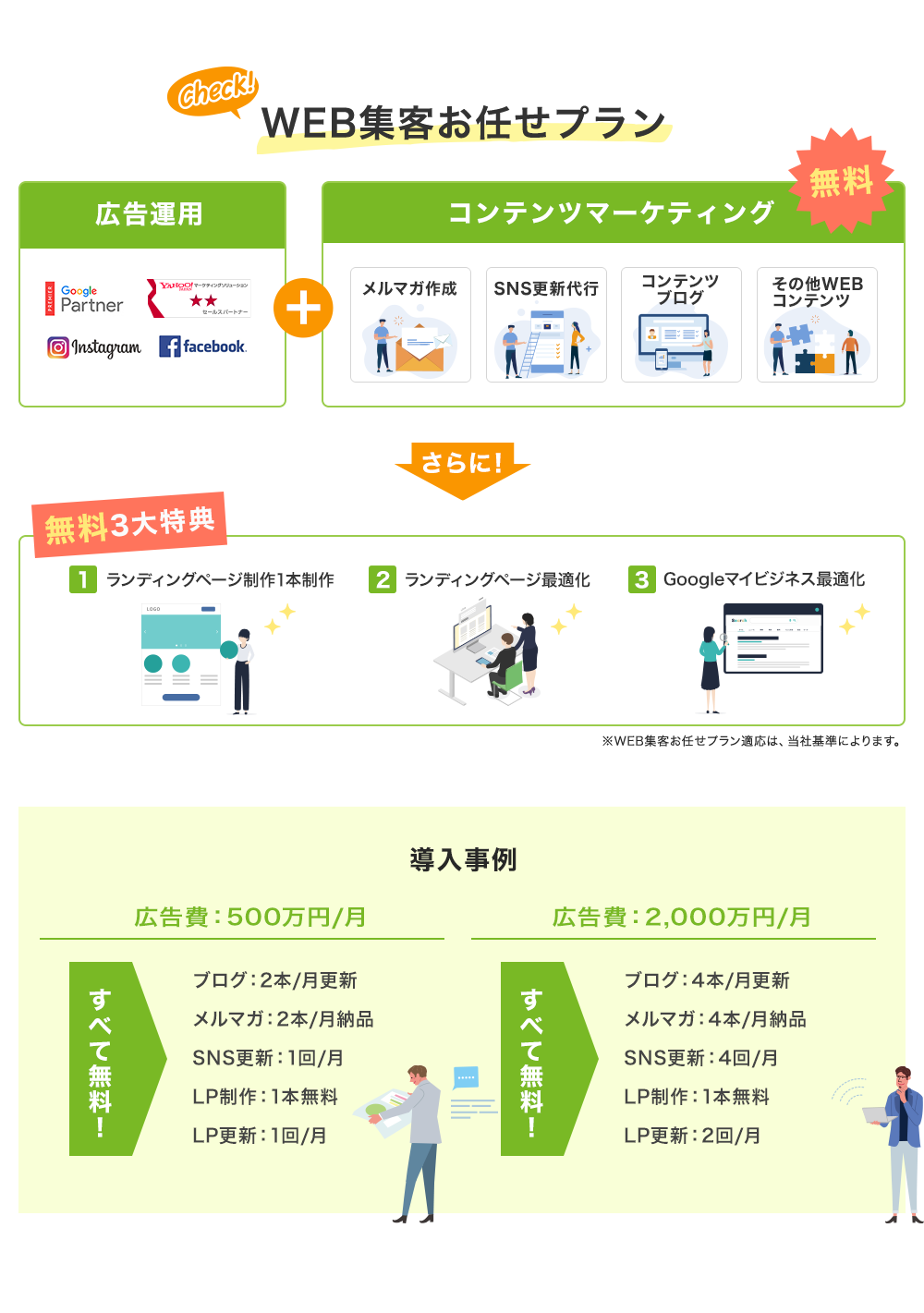 WEB集客お任せプラン