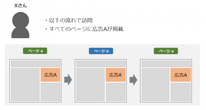 図